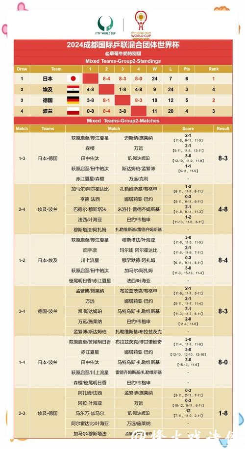深入解读世界杯赛果预测分析方法与趋势