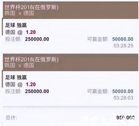 世界杯投注平台优劣分析