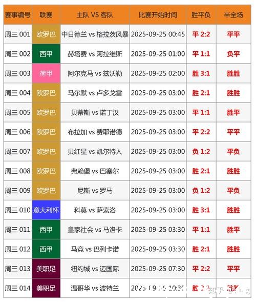 2026世界杯投注攻略详解 2026世界杯投注攻略详解