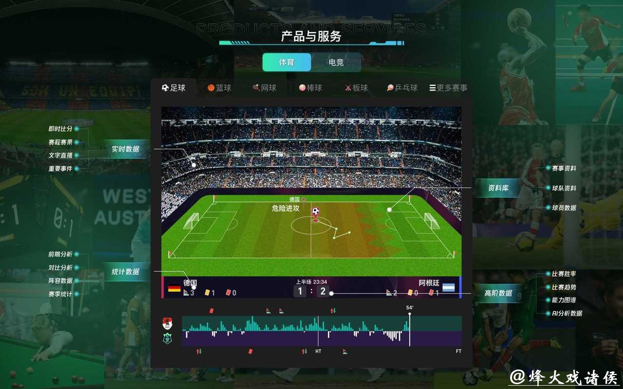 如何寻找世界杯下注平台 如何寻找世界杯下注平台