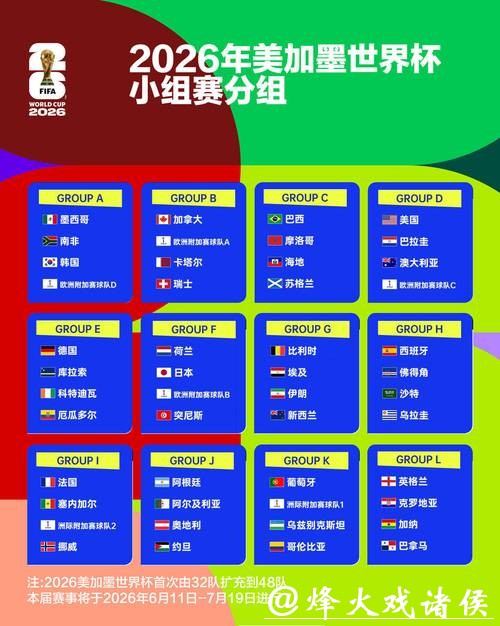 2026世界杯投注平台推荐排行榜 2026世界杯投注平台推荐排行榜