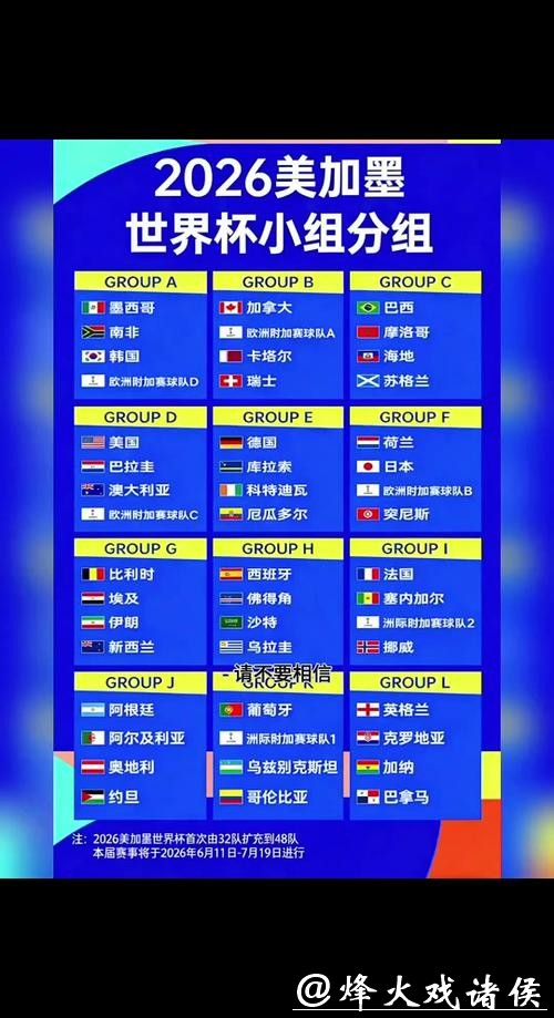 2026世界杯小组赛完整赛程安排