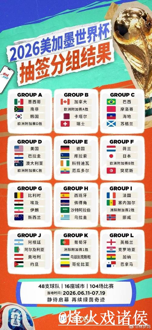 2026世界杯小组赛直播入口解析，赛前进入和入口地址怎么看