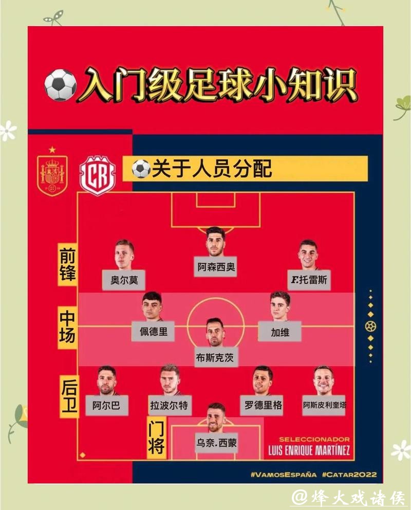 如何判断世界杯投注的可靠性
